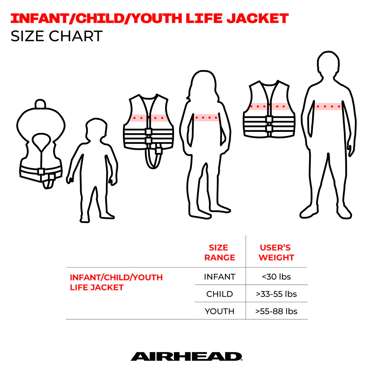Bolt Life Jacket Vest | Child-Adult - Image 8